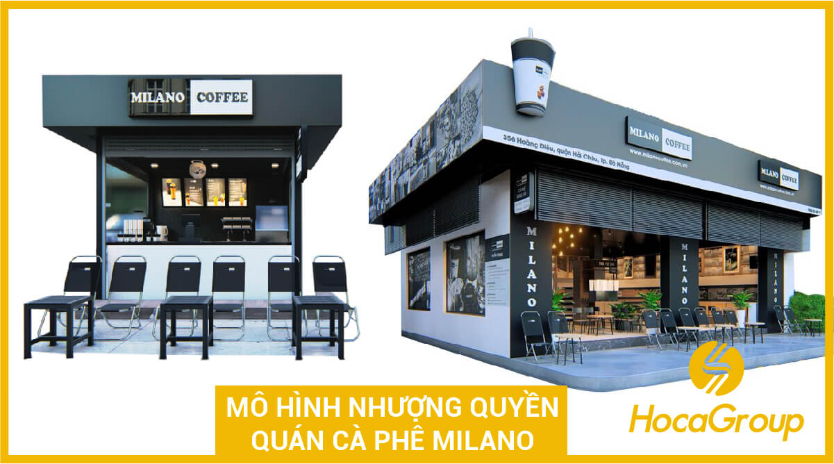 Có Nên Mở Quán Cafe Milano  FnB Việt Nam